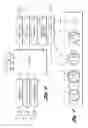 Fig. 03 - System for environmental management of a vehicle
