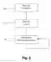 Fig. 06 - Well De-Liquefying System and Method