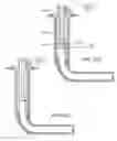 Fig. 29 - Remotely operated isolation valve