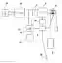 Fig. 01 - Transport system