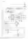 Fig. 07 - Power transmitting apparatuses