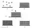 Fig. 01 - Colloidal sphere templates and sphere-templated porous materials