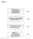 Fig. 02 - MANUFACTURING METHOD OF ALUMINUM STRUCTURE AND ALUMINUM STRUCTURE