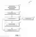 Fig. 02 - Processes for increasing the overall aromatics and xylenes yield in an aromatics complex