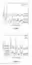 Fig. 03 - Multimetallic anionic clays and derived products for SOx removal in the fluid catalytic cracking process