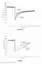 Fig. 04 - Multimetallic anionic clays and derived products for SOx removal in the fluid catalytic cracking process