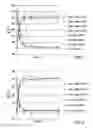 Fig. 02 - Process, method, and system for removing heavy metals from fluids