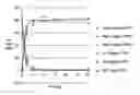 Fig. 01 - Process, method, and system for removing heavy metals from fluids