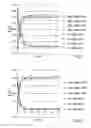 Fig. 02 - Process, method, and system for removing heavy metals from fluids