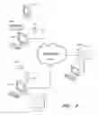 Fig. 10 - Methods and systems for network configuration