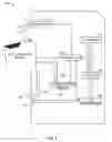 Fig. 03 - Self Service Coin Redemption Card Printer-Dispenser
