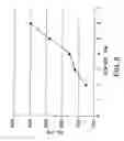 Fig. 08 - Method and means for the preparation of solutions from dry chemicals