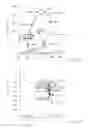 Fig. 08 - Helicopter rotor control system with individual blade control