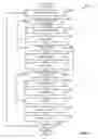 Fig. 07 - MULTI-LAYER PAPER STRUCTURES AND PROCESSES OF PRODUCING THE SAME