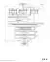 Fig. 09 - MULTI-LAYER PAPER STRUCTURES AND PROCESSES OF PRODUCING THE SAME