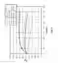 Fig. 04 - Method for through-casing 3-phase saturation determination