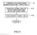 Fig. 08 - Pattern defect inspection using data based on secondary electron from pattern