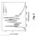 Fig. 03 - Fluorescent single walled nanotube/silica composite materials