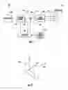 Fig. 02 - Ion beam tuning
