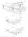 Fig. 03 - Pinch valve