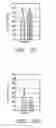 Fig. 10 - SELECTIVE ETCH CHEMISTRIES FOR FORMING HIGH ASPECT RATIO FEATURES AND ASSOCIATED STRUCTURES