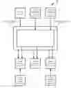 Fig. 01 - Power Supply System Including Alternative Sources-DC Power Management