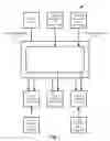 Fig. 02 - Power Supply System Including Alternative Sources-DC Power Management