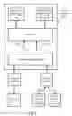 Fig. 04 - Power Supply System Including Alternative Sources-DC Power Management