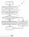 Fig. 07 - Power Supply System Including Alternative Sources-DC Power Management