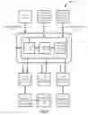 Fig. 09 - Power Supply System Including Alternative Sources-DC Power Management