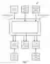 Fig. 02 - Power Supply System Including Alternative Sources-Control and Communication