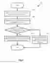 Fig. 07 - Power Supply System Including Alternative Sources-Control and Communication