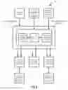 Fig. 09 - Power Supply System Including Alternative Sources-Control and Communication