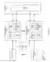 Fig. 02 - Autonomous control in current share power supplies