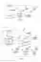 Fig. 02 - Method of driving a flash device and a number of loads powered by a battery and handheld electronic device including the same
