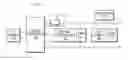 Fig. 01 - Communication with lighting units over a power bus