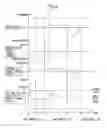 Fig. 03 - Motor driving apparatus