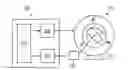 Fig. 01 - Method and amplifier for operating a synchronous motor