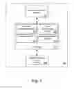Fig. 02 - Measuring and improving the quality of a user experience