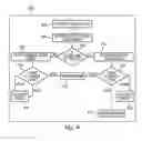 Fig. 09 - Method of controlling a collision warning system using line of sight