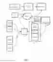 Fig. 02 - Control configuration for digital image system