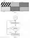 Fig. 07 - Touch-sensitive display with optical sensor and method