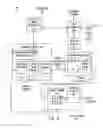 Fig. 02 - Luminescence shock avoidance in display devices