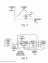 Fig. 07 - Luminescence shock avoidance in display devices