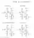 Fig. 06 - Driving method for organic electroluminescence light emitting section