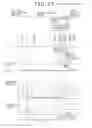 Fig. 20 - Driving method for organic electroluminescence light emitting section