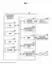 Fig. 02 - Information processing apparatus, program and information processing method