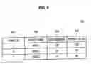 Fig. 07 - Information processing apparatus, program and information processing method