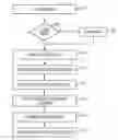 Fig. 01 - Method and system for efficient extraction of a silhouette of a 3D mesh
