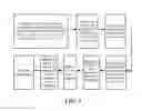 Fig. 02 - Method of uniform distribution for increasing display rate